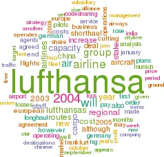 Aviation Strategy - Lufthansa: return on core business refocussing