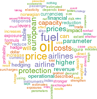 Aviation Strategy Airline Risk Management Strategies Fuel Is Not - 