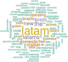 LATAM Brasil Recovers 80% of Its International Routes - Brazilian Airlines