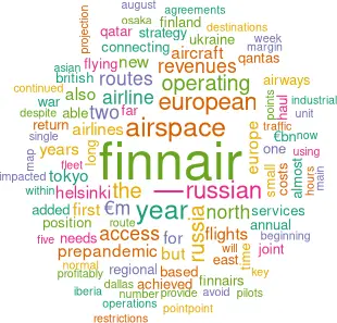 Cloud showing word frequency in article