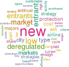 Cloud showing word frequency in article