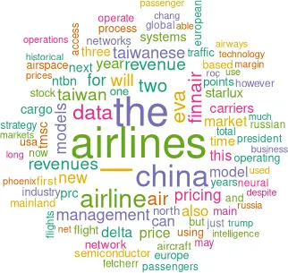Cloud showing word frequency in issue