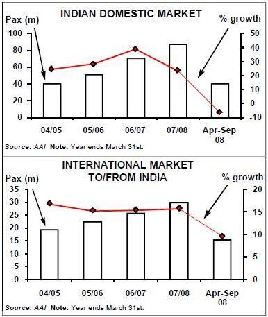 134-4-chart-3