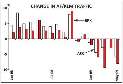 140-4-chart-1