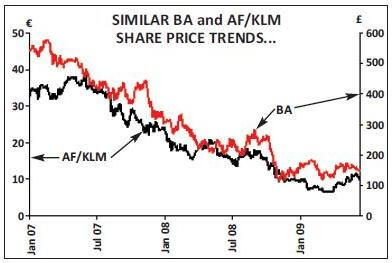 140-4-chart-4