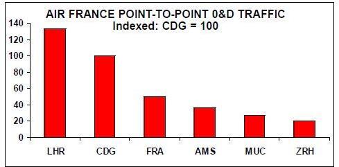 55-6-chart-4