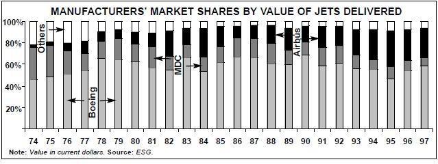 11-5-chart-2