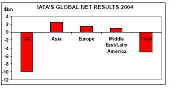 90-1-chart-1