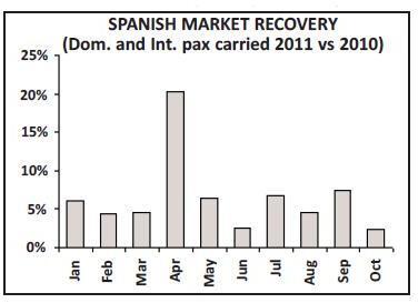 170-3-chart-4