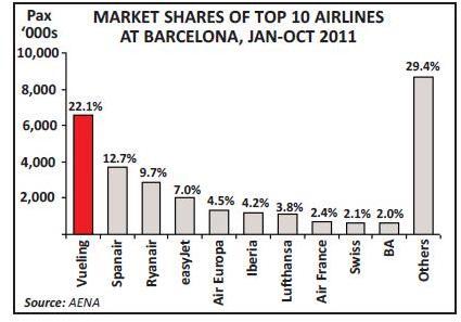 170-3-chart-2