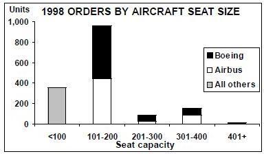 16-4-chart-1