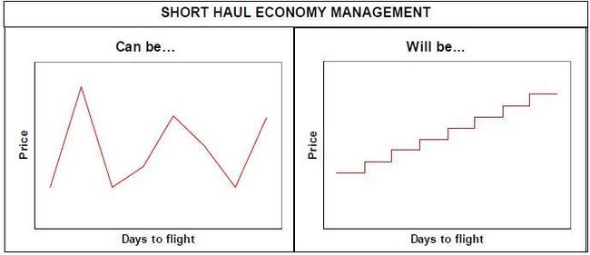 53-2-chart-1