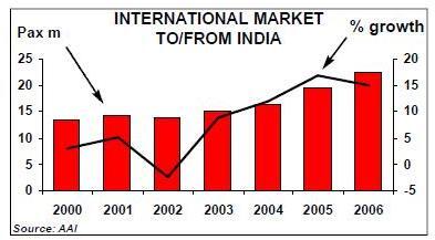 116-4-chart-1