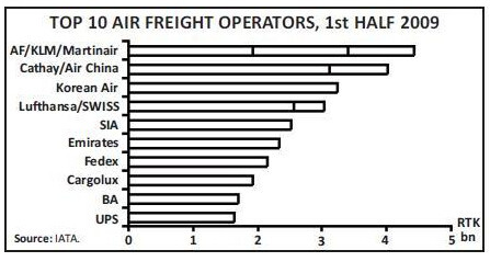 148-3-chart-1