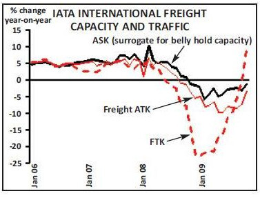 148-3-chart-2