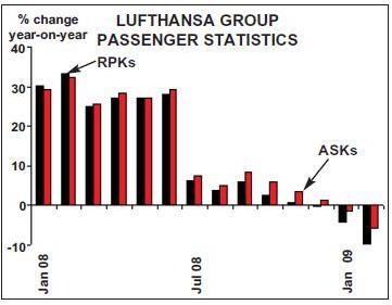 138-2-chart-2