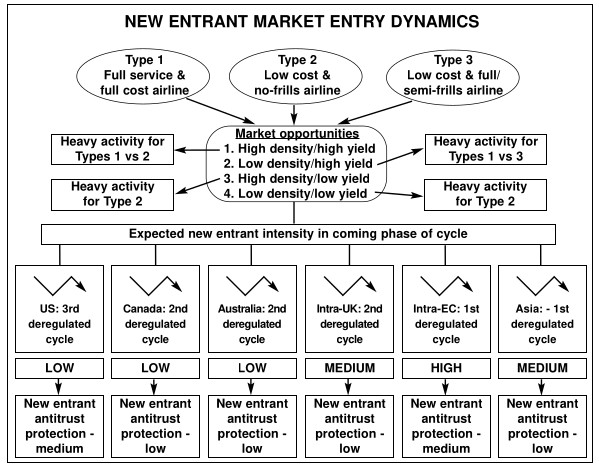 9-8-chart-1