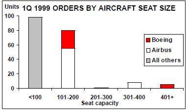 19-5-chart-1