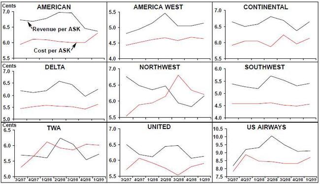 19-4-chart-2