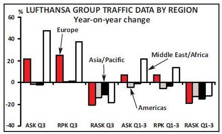 145-1-chart-2