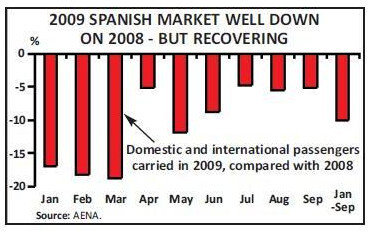 145-3-chart-2