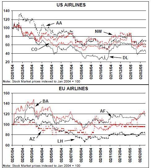 89-3-chart-1