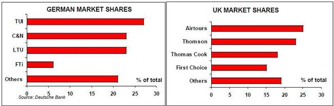 40-7-chart-2