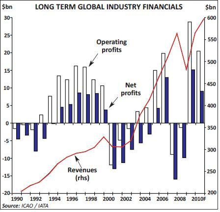 160-1-chart-1