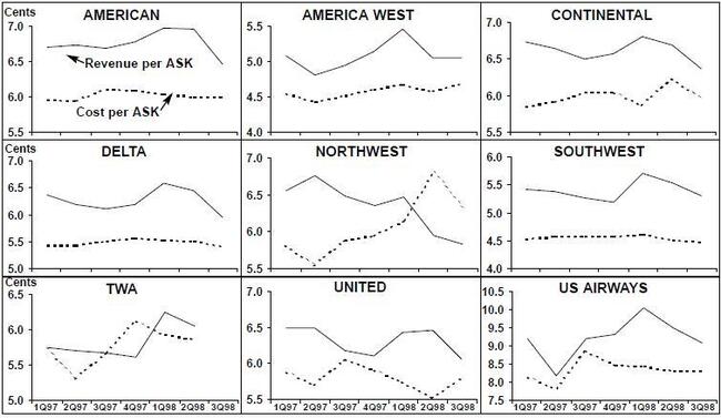 13-4-chart-2