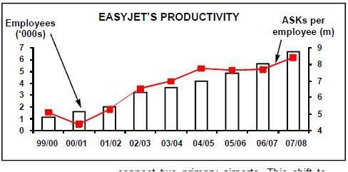 133-3-chart-2