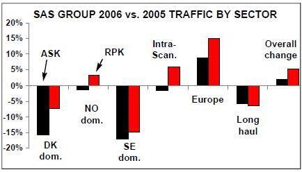 115-4-chart-2