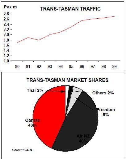 34-4-chart-2