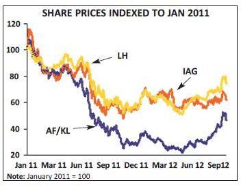 181-1-chart-6