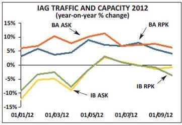 181-1-chart-5