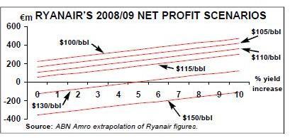 129-2-chart-2