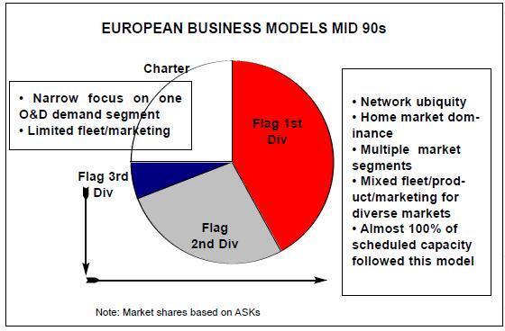 59-2-chart-1