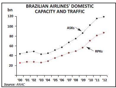 187-2-chart-1