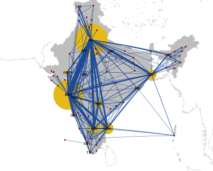 India's Domestic Routes