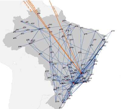 Azul Route Network