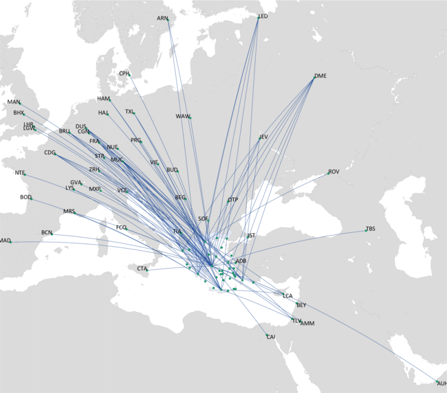 Aegean European Route Network
