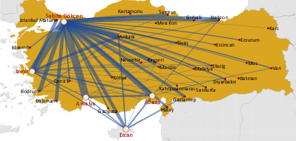 PEGASUS DOMESTIC NETWORK 