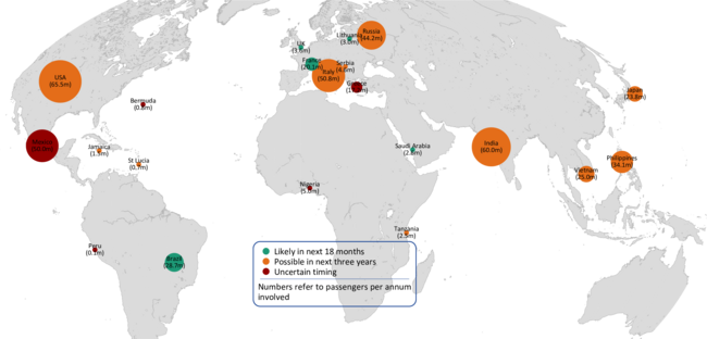 AIRPORT TRANSACTIONS IN THE PIPELINE