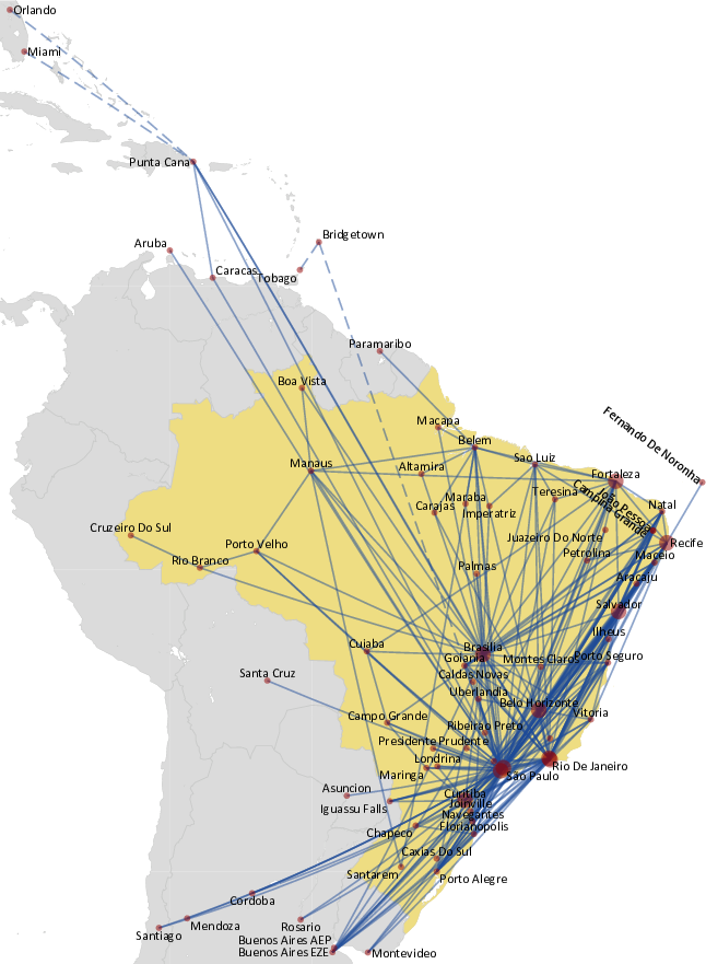 GOL: ROUTE NETWORK