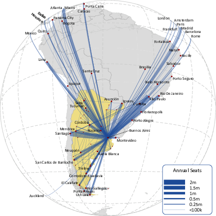 ARGENTINA: MAJOR TRAFFIC FLOWS