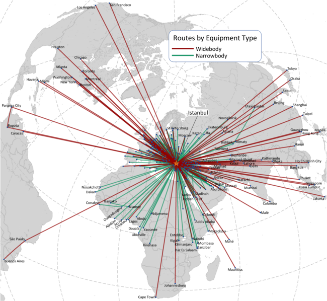 THY ROUTE NETWORK