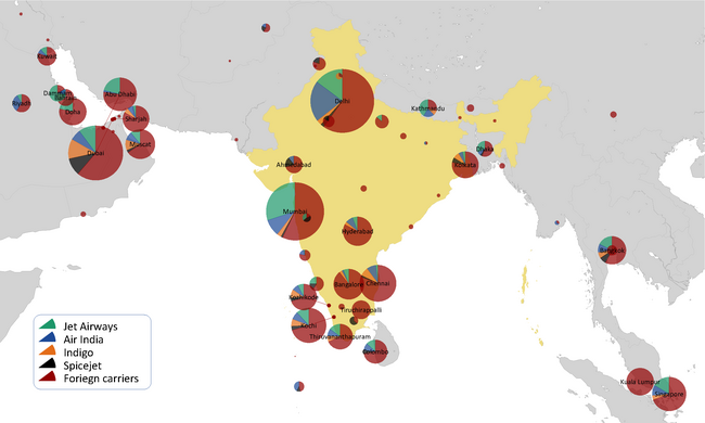 TOP INDIAN INTERNATIONAL SERVICES 