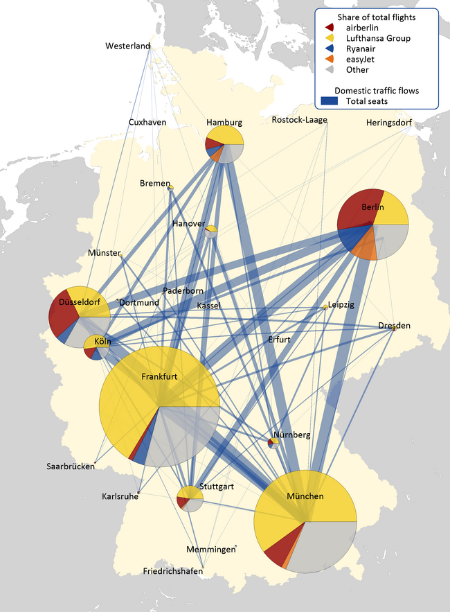 GERMAN DOMESTIC SEAT FLOWS