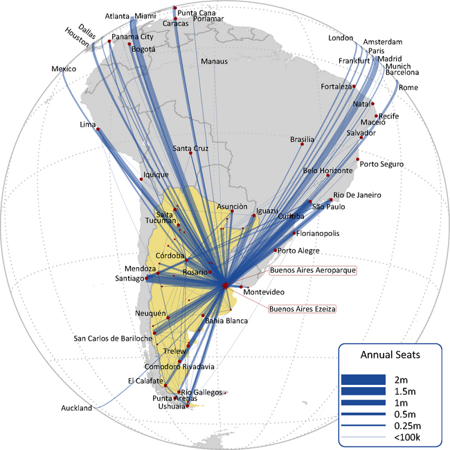 ARGENTINA: AIR CAPACITY FLOWS