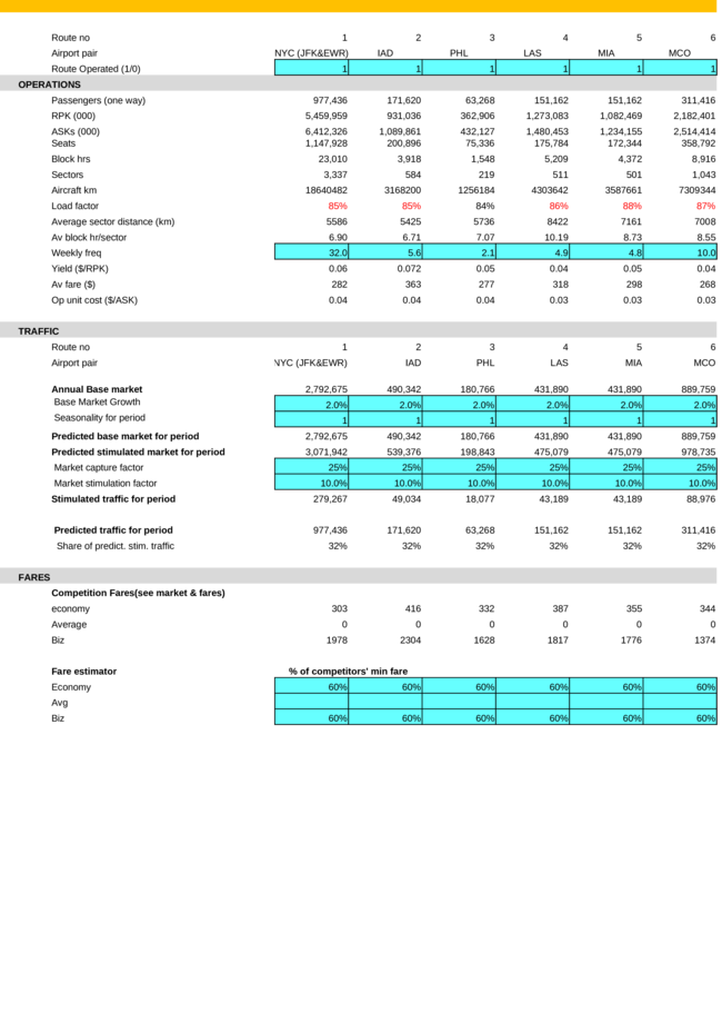 PAX CALCULATION SAMPLE