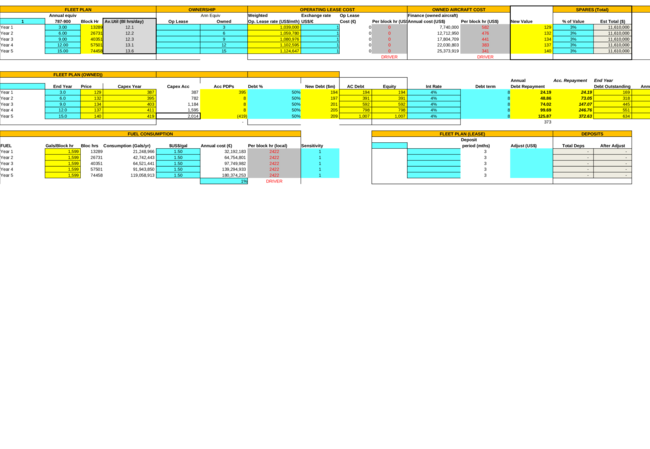 FLEET CALCULATION SAMPLE